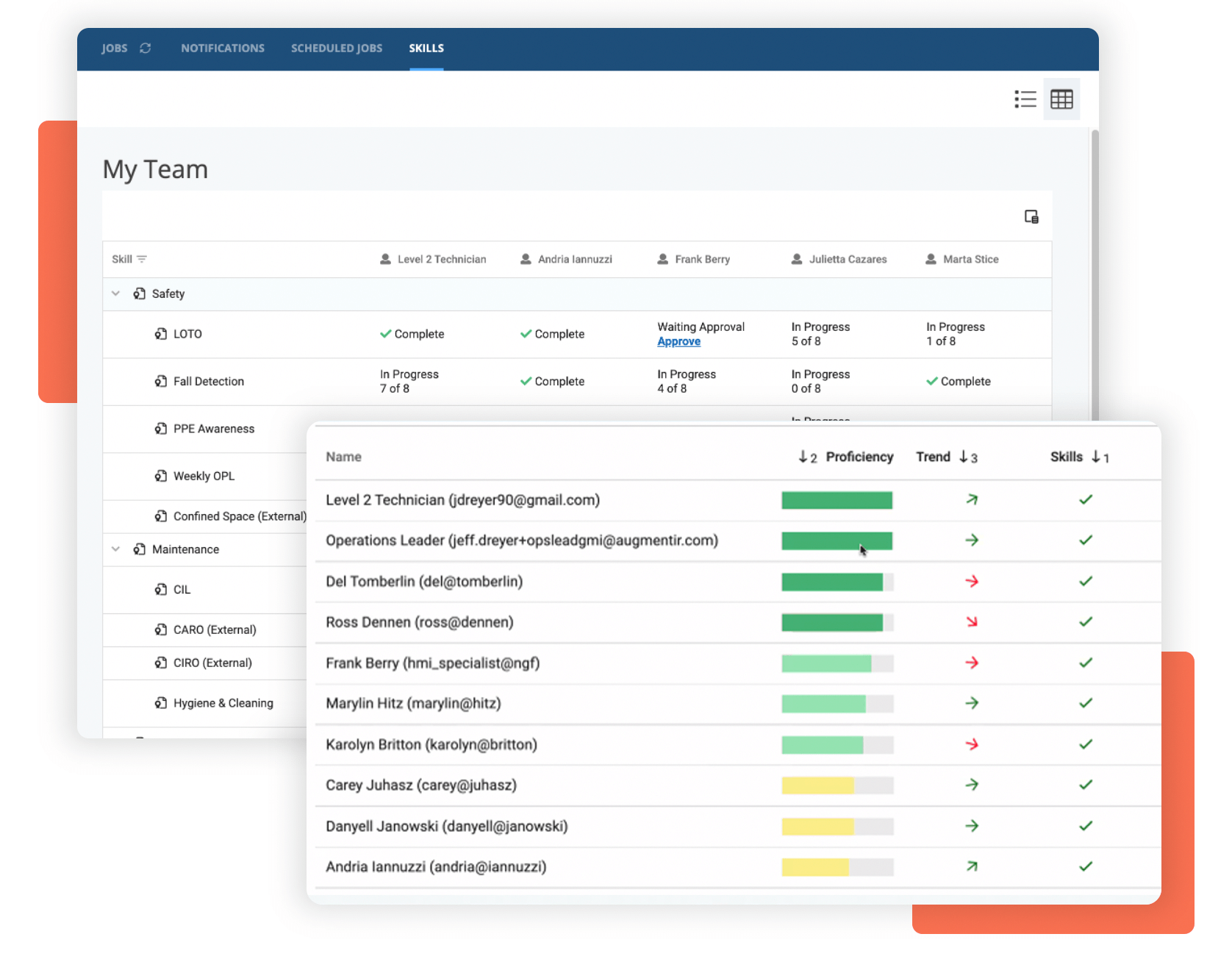 Workforce development and continuous learning with Augmentir