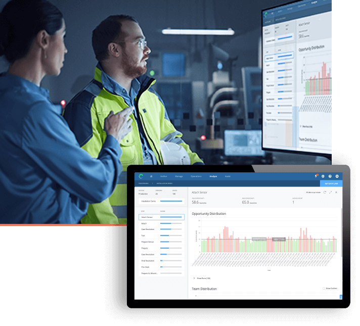 World Class Manufacturing (WCM) Guide - Augmentir