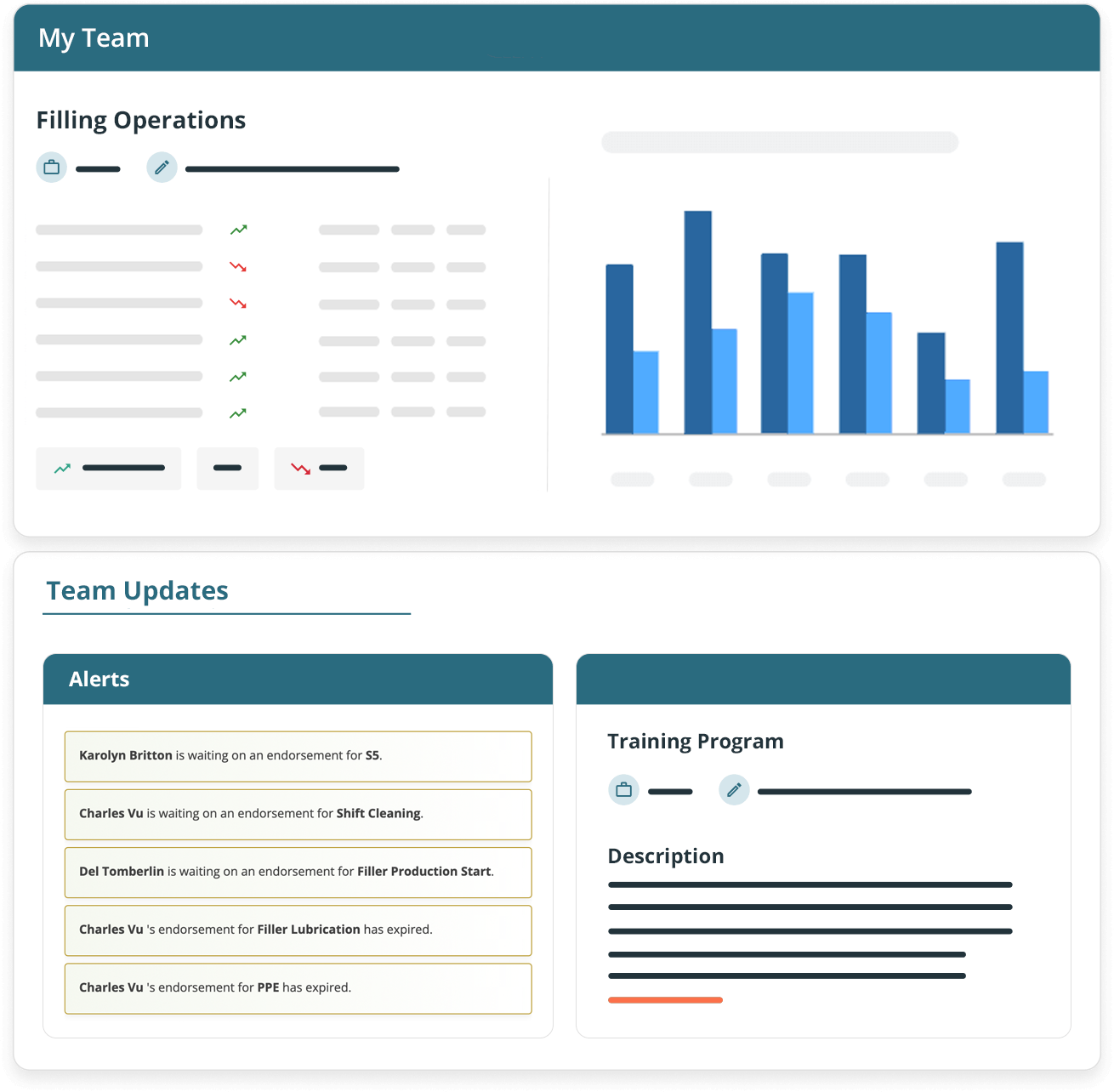 Trainings- und Onboarding-Programm