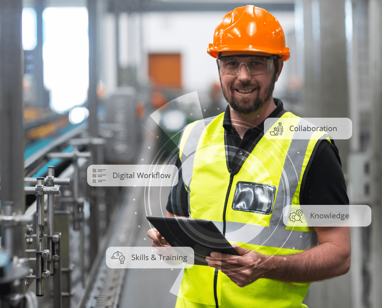 Connected industrial worker