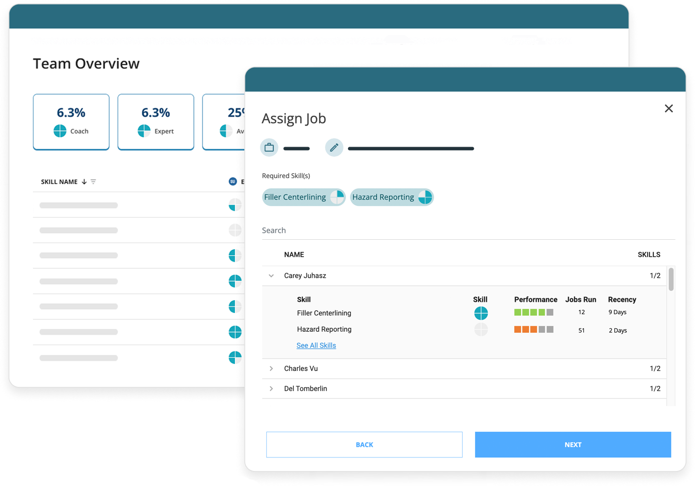 Fähigkeiten-Tracking-Software