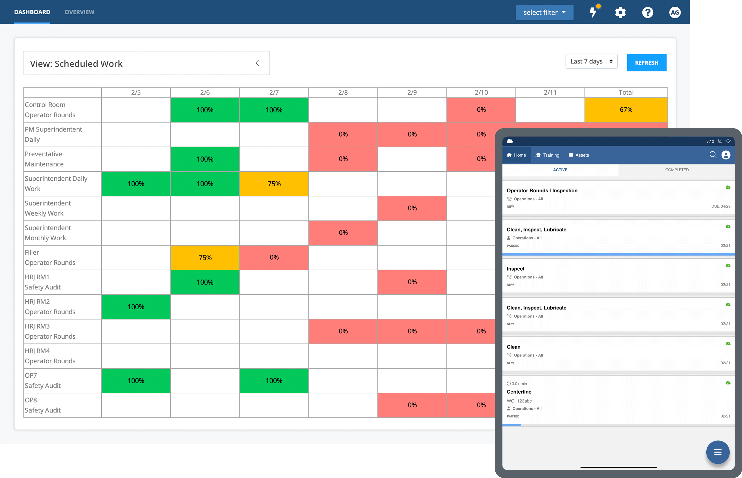 schedule and audit standard work