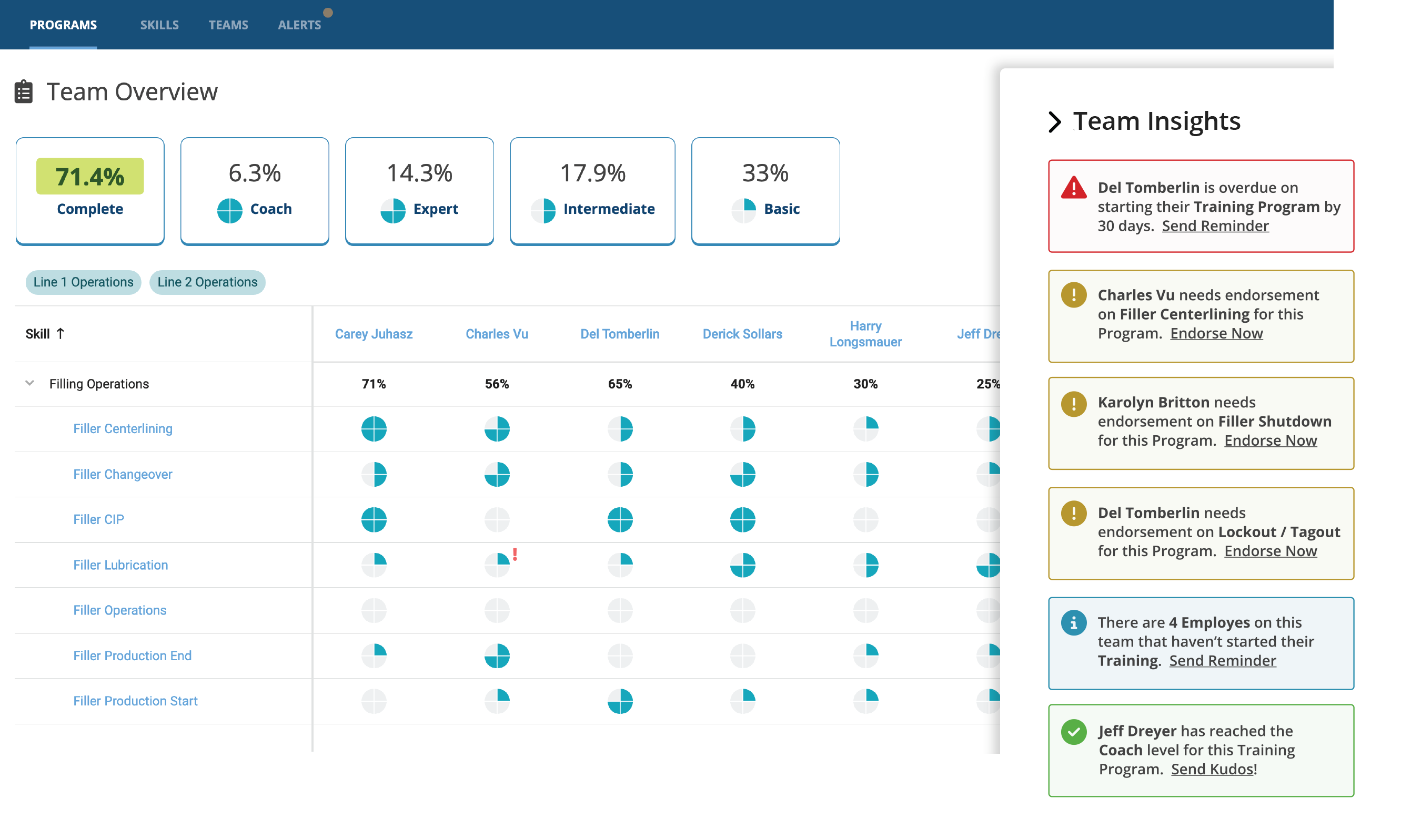 skills tracking software