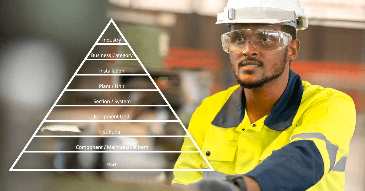 asset hierarchy improves maintenance