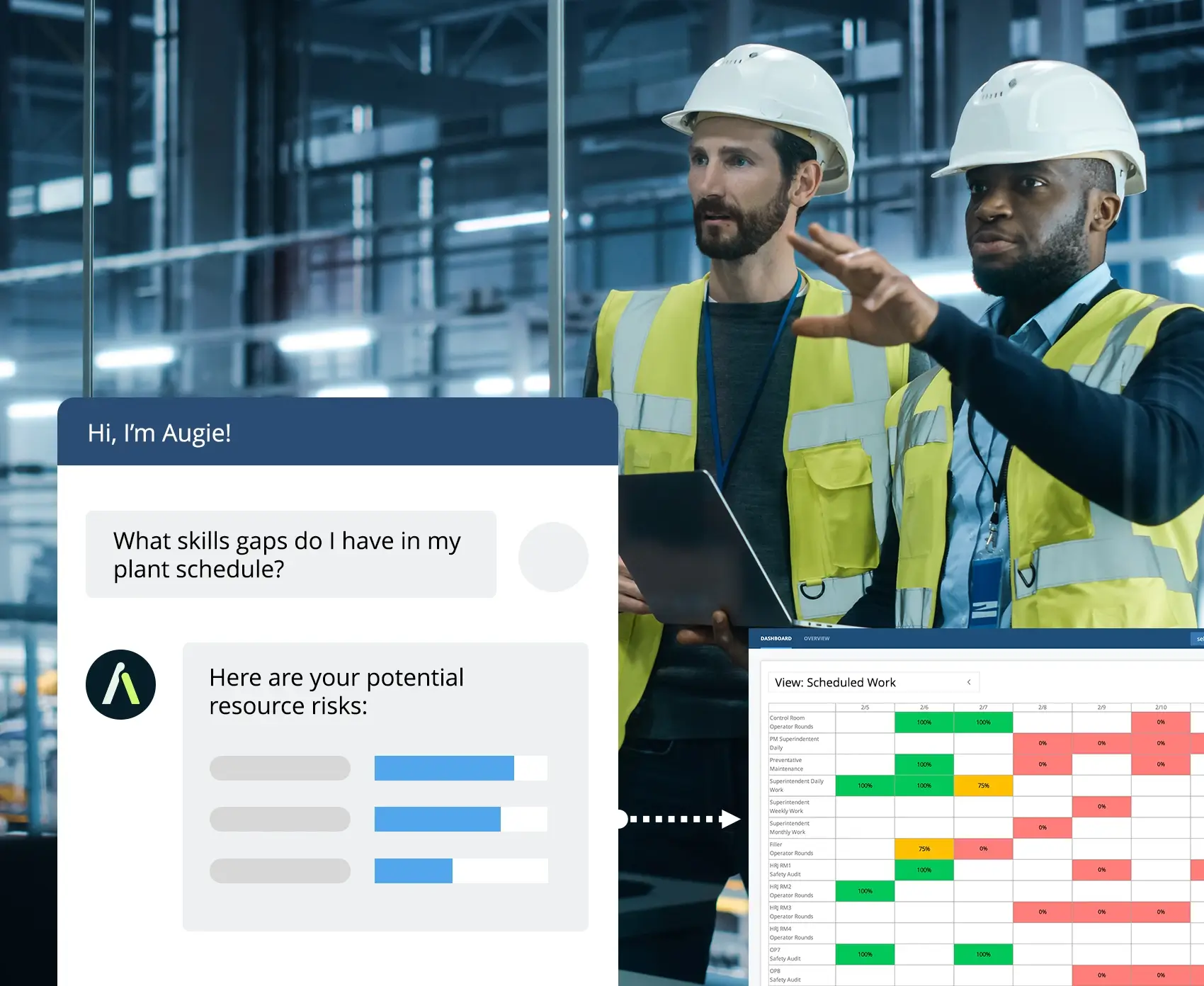 augie gen ai assistant industriel risques opérationnels