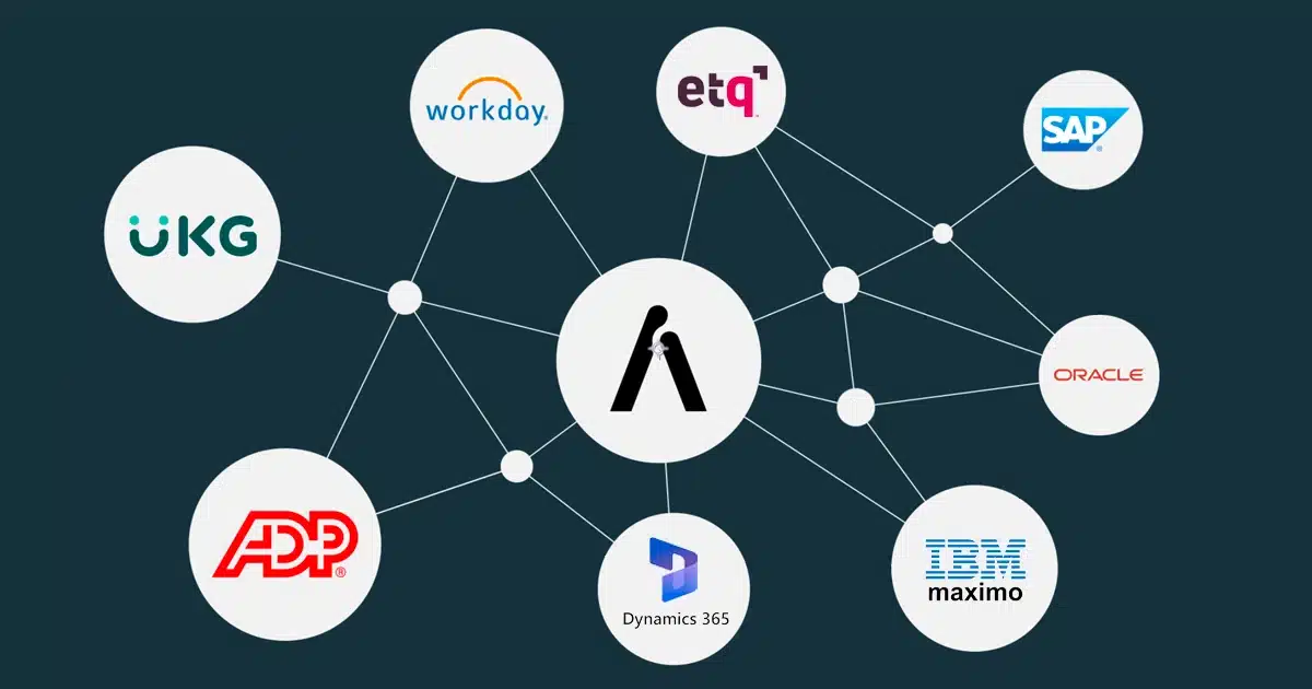 intégrations de plateformes de travailleurs connectés