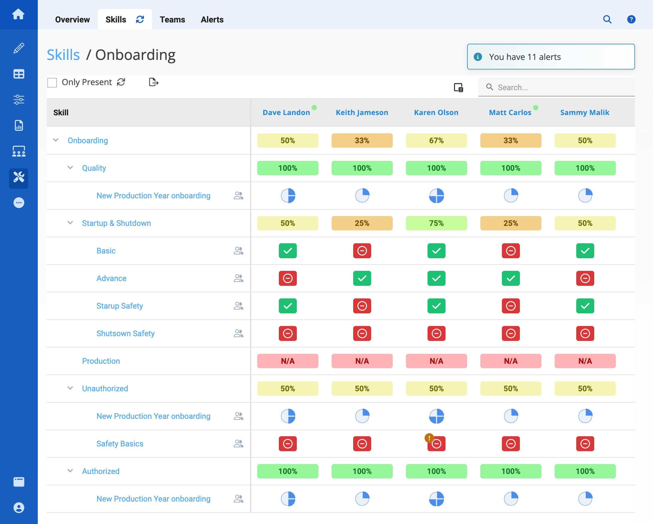 employee skills onboarding with manufacturing workforce management software from augmentir
