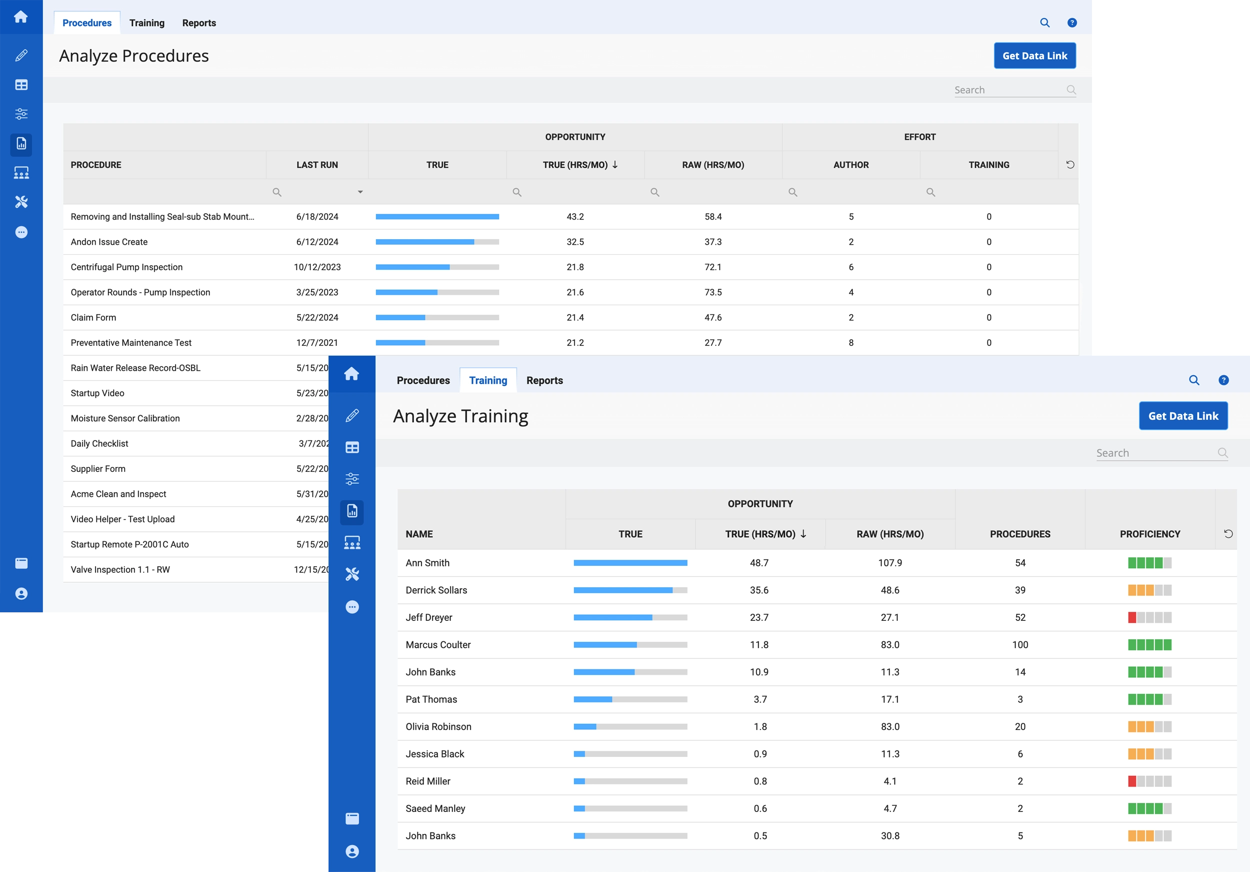 manufacturing workforce management software and workforce intelligence with augmentir
