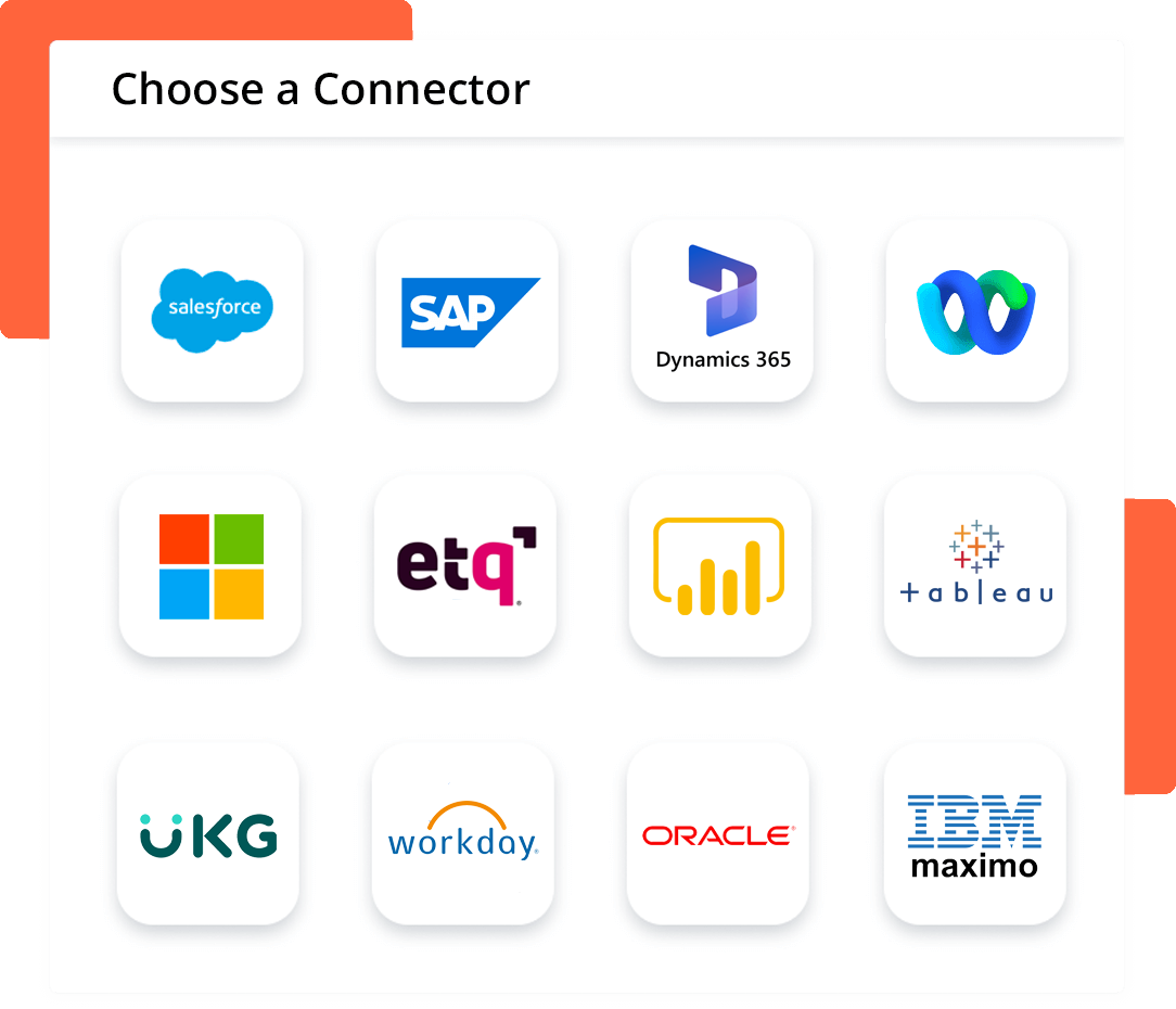 Unternehmensintegration für vernetzte Mitarbeiter mit Augmentir