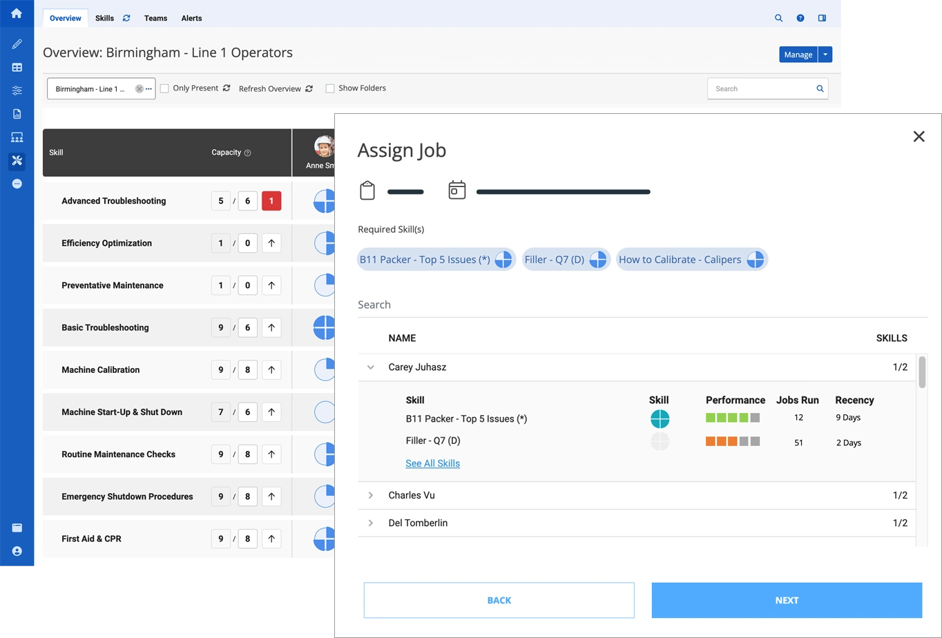assign frontline work based on skills