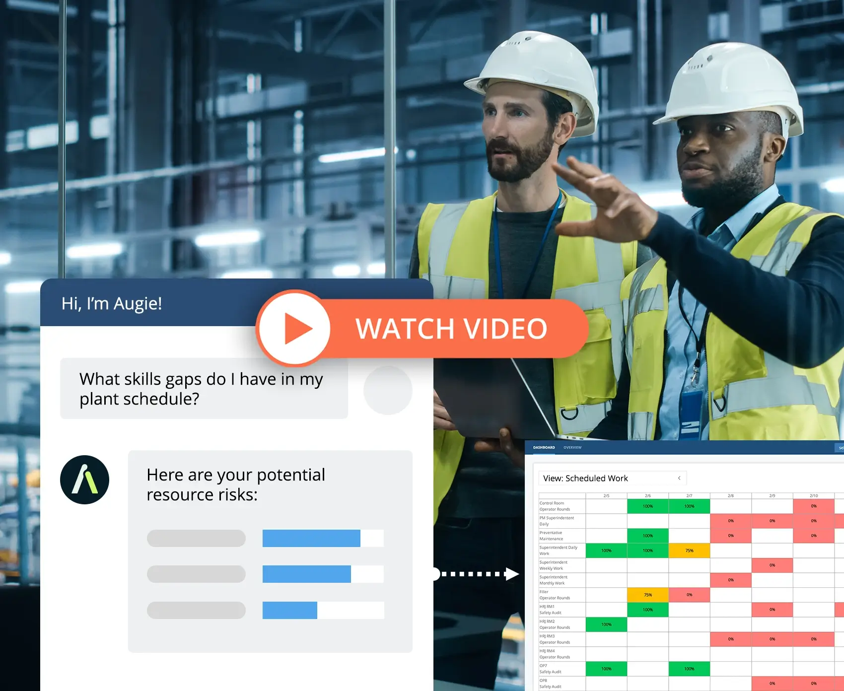 augie gen ai industrial assistant operational risks