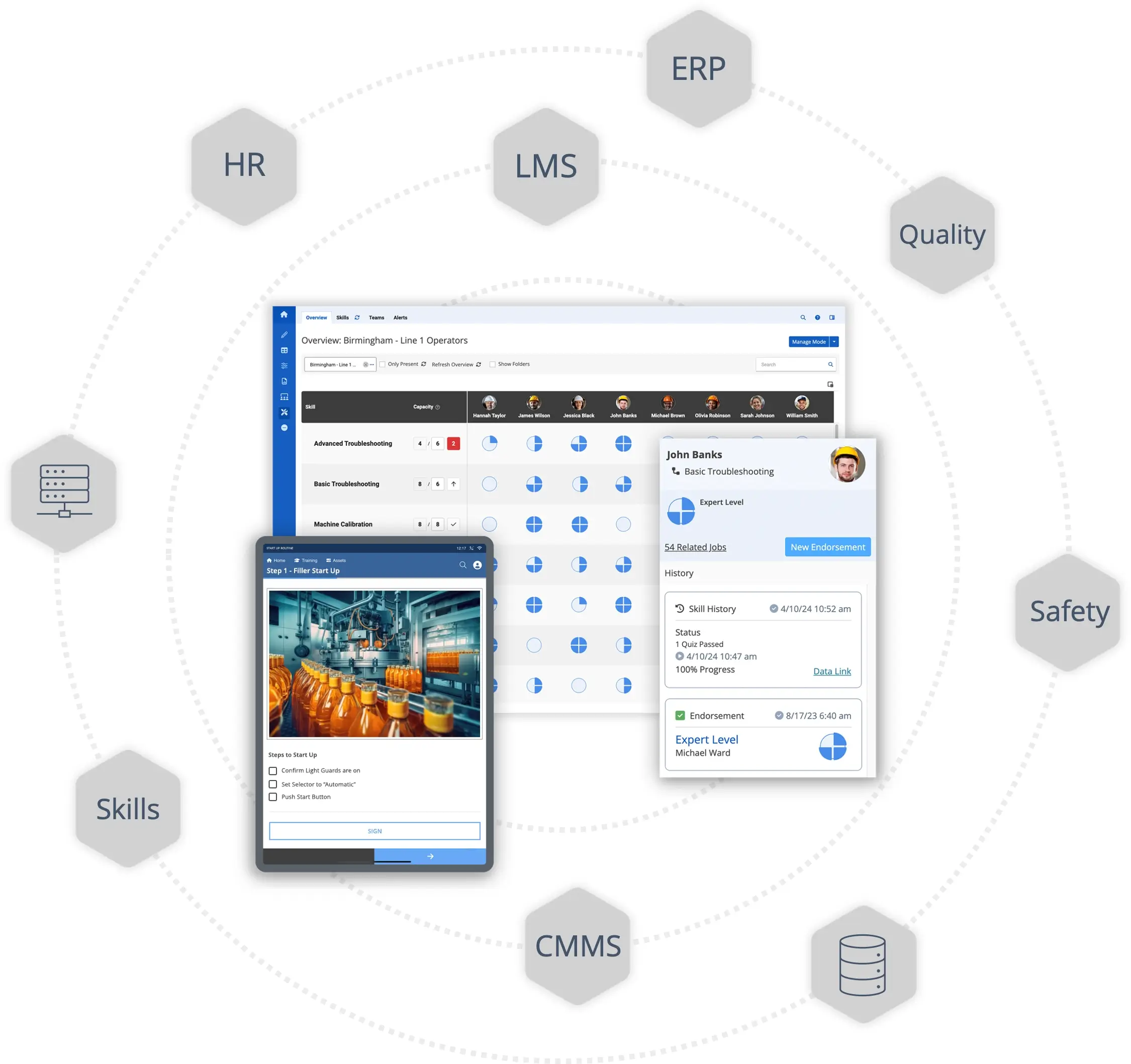 connected manufacturing with connected worker platforms