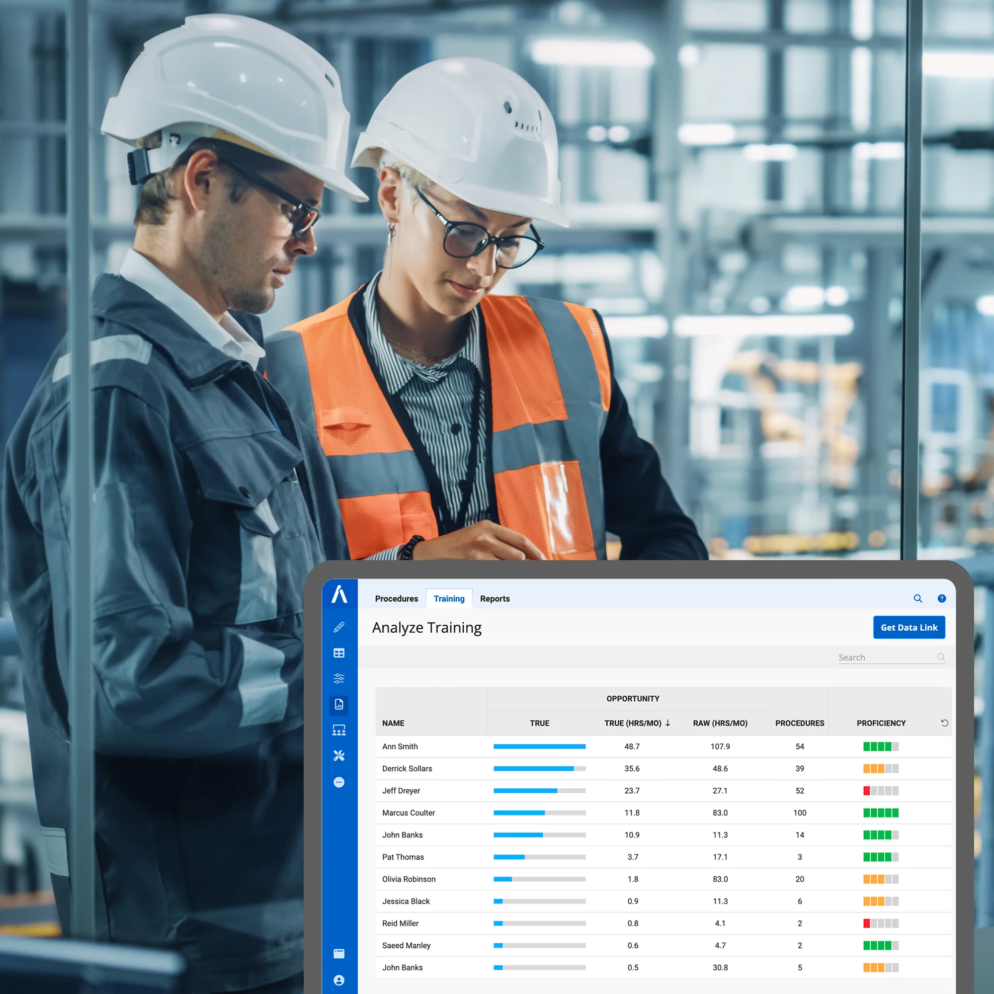 workforce performance insights with augmentir ai platform